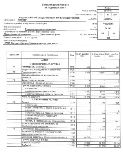 Лікування сифілісу бициллином досвідчений венеролог в москві (бициллином) Лікування сифілісу бициллином досвідчений венеролог в москві