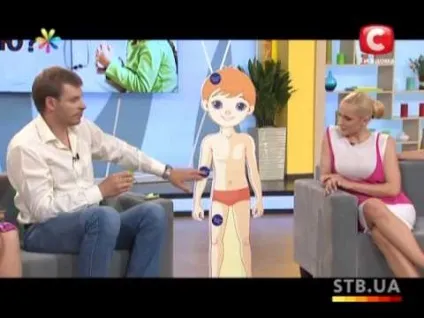 Лишай у паху у чоловіків і жінок симптоми і лікування (симптоми) Лишай у паху у чоловіків і жінок симптоми і лікування
