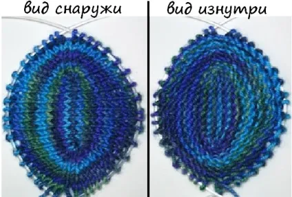 Магічний набір петель спицями від Джуді (магічний) Магічний набір петель спицями від Джуді
