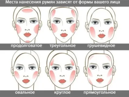 Макіяж для фотосесії своїми руками крок за кроком, секрети краси і здоров'я жінки (руками) Макіяж для фотосесії своїми руками крок за кроком, секрети краси і здоров'я жінки