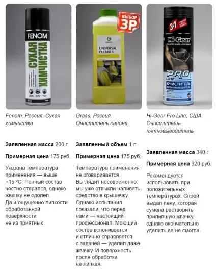 Кращий засіб для чищення салону автомобіля (автомобіля) Кращий засіб для чищення салону автомобіля
