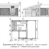 Мангал з дахом своїми руками, креслення і фото