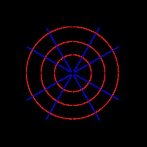 Mathmetod - полярна система координат (система) Mathmetod - полярна система координат