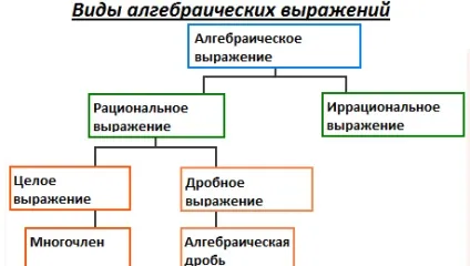 Математичні вираженіяs-kuz - сергей ковалів - репетитор з математики (такий вислів математики) Математичні вираженіяs-kuz - сергей ковалів - репетитор з математики