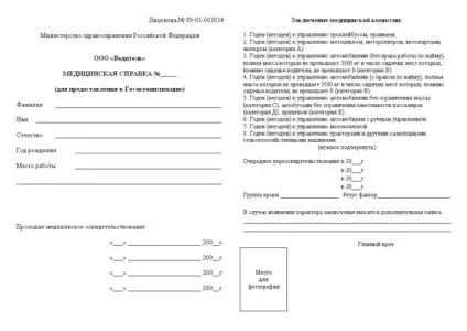 Медична довідка на водійське посвідчення (форма 083у) (довідка) Медична довідка на водійське посвідчення (форма 083у)