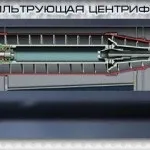 Мінімальний ухил каналізаційної труби (каналізаційної) Мінімальний ухил каналізаційної труби