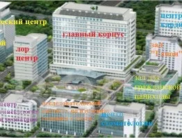 Медичний догляд за шкірою (догляд) Медичний догляд за шкірою