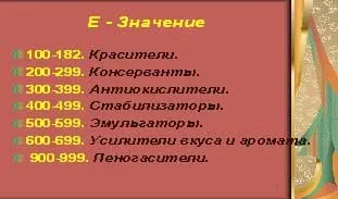 Методична розробка уроку на тему ми в світі хімії (світі) Методична розробка уроку на тему ми в світі хімії