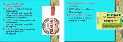 Методична розробка уроку на тему ми в світі хімії (світі) Методична розробка уроку на тему ми в світі хімії