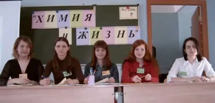 Методична розробка уроку на тему ми в світі хімії (темі) Методична розробка уроку на тему ми в світі хімії