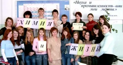 Методична розробка уроку на тему ми в світі хімії (хімії) Методична розробка уроку на тему ми в світі хімії