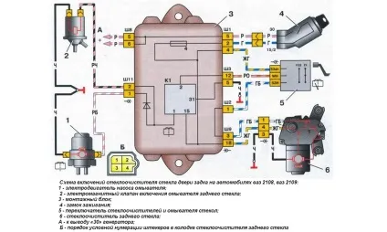 Повільно працюють двірники на ваз 2109, 2114 - як зробити швидше (2109) Повільно працюють двірники на ваз 2109, 2114 - як зробити швидше