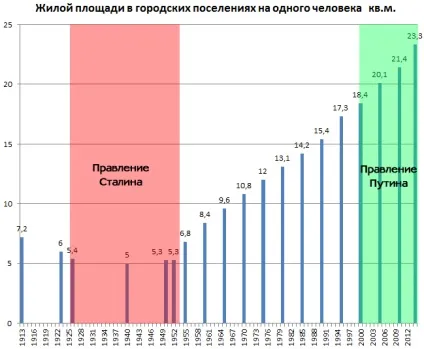 Міф радянського уркаганів (тактика Міф радянського уркаганів