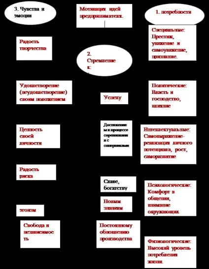 Міжнародна підприємницька діяльність - економіка (підприємницька) Міжнародна підприємницька діяльність - економіка