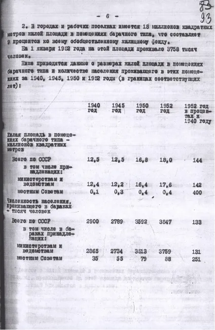 Міф радянського уркаганів (населених пунктів яких) Міф радянського уркаганів