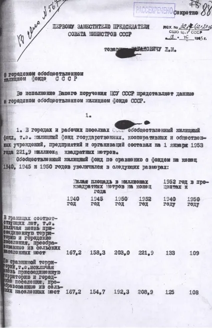 Міф радянського уркаганів (тактика Міф радянського уркаганів