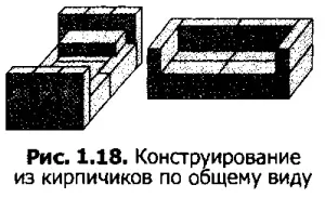 Моделювання в середовищі графічного редактора (моделювання в середовищі графічного редактора конструювання різновид моделювання) Моделювання в середовищі графічного редактора