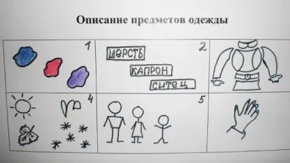 Моделювання як засіб розвитку мовлення дошкільнят