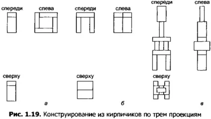 Моделювання в середовищі графічного редактора (моделювання в середовищі графічного редактора конструювання різновид моделювання) Моделювання в середовищі графічного редактора