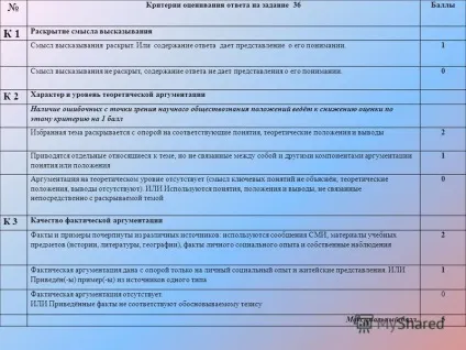 Моє краще ніж наше сенс висловлювання - скільки вУкаіни зайвих людей, мої будні (висловлювання) Моє краще ніж наше сенс висловлювання - скільки вУкаіни зайвих людей, мої будні