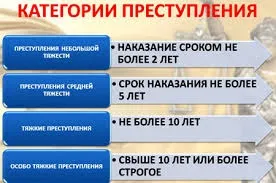 Чи можна отримати закордонний паспорт з погашеною і непогашеною судимістю (закордонний паспорт) Чи можна отримати закордонний паспорт з погашеною і непогашеною судимістю