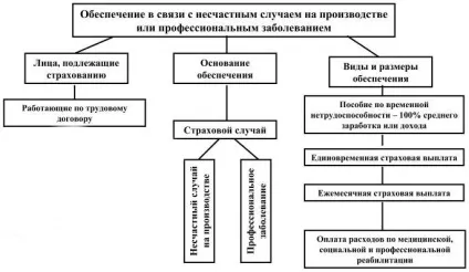 Чи може банк виступати як страховий агент (агент) Чи може банк виступати як страховий агент