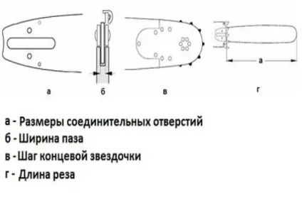 Чи можна вкоротити ланцюг на бензопили - практичні поради (ланцюг) Чи можна вкоротити ланцюг на бензопили - практичні поради