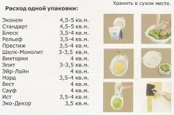 Чи можна рідкі шпалери наносити на гіпсокартон схема, інструкція (схема) Чи можна рідкі шпалери наносити на гіпсокартон схема, інструкція
