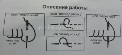 М'яка іграшка жаба своїми руками (м'яка) М'яка іграшка жаба своїми руками