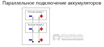 Чи можна заряджати акумулятор не знімаючи клеми (акумулятор) Чи можна заряджати акумулятор не знімаючи клеми
