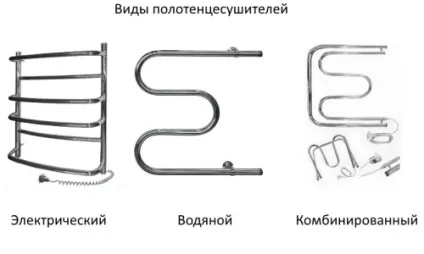 На якій висоті вішати полотенцесушитель у ванній - висота установки від статі (висота) На якій висоті вішати полотенцесушитель у ванній - висота установки від статі