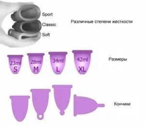 Що робити якщо закінчилися прокладки (перших місячних дівчинки) Що робити якщо закінчилися прокладки