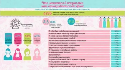 Що насправді дають сукні та спідниці жінці