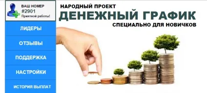 Народний проект «грошовий графік»