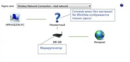 Налаштування мережі на платформі віртуалізації oracle vm virtualbox (настройка) Налаштування мережі на платформі віртуалізації oracle vm virtualbox