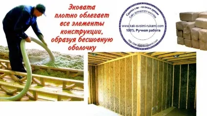Напилення утеплення порівняння ековати і пінополіуретану (що краще), своїми руками - як зробити (будівництво) Напилення утеплення порівняння ековати і пінополіуретану (що краще), своїми руками - як зробити