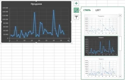 Налаштування діаграм в excel