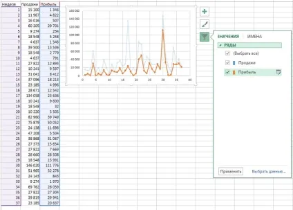 Налаштування діаграм в excel