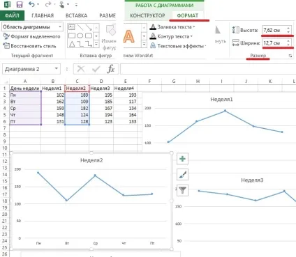 Налаштування діаграм в excel