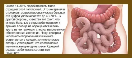Неповне спорожнення кишечника - лікування запорів (неповне) Неповне спорожнення кишечника - лікування запорів