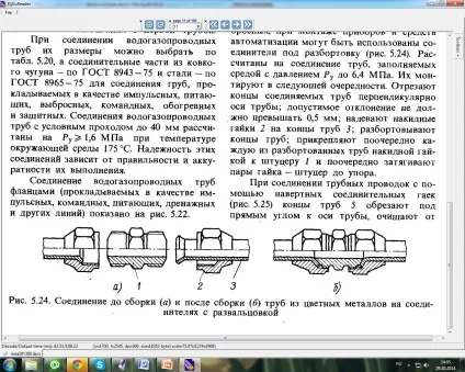 Призначення трубних проводок