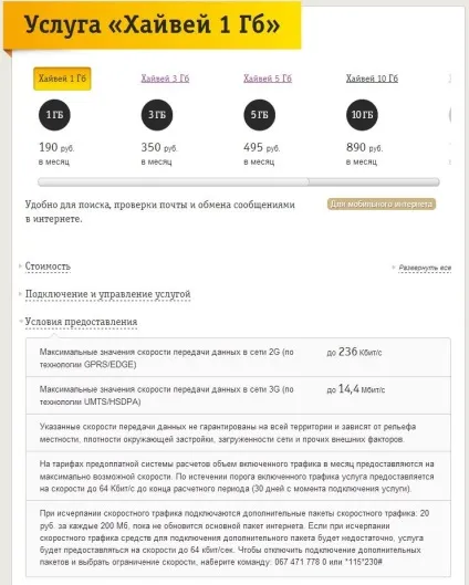 Навігація в машину за допомогою ipad (машину) Навігація в машину за допомогою ipad