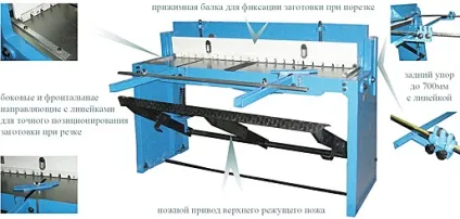 Ножиці ручні гільйотинні (гільйотинні) Ножиці ручні гільйотинні