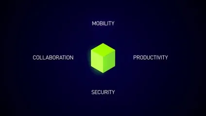 Nvidia grid, графічно прискорені віртуальні десктопи