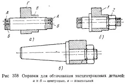 Обробка ексцентрикових деталей