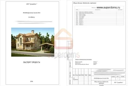 Зразок архітектурного паспорта проекту будинку (зразок) Зразок архітектурного паспорта проекту будинку