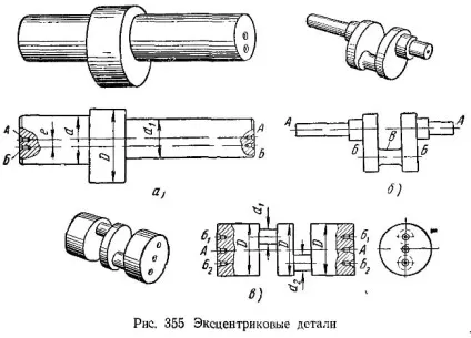 Обробка ексцентрикових деталей