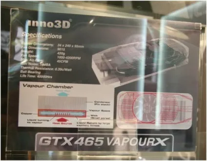 Новини про inno3d