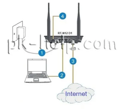 Оновлення прошивки, настройка інтернет, wi-fi мережі на asus rt-n12 відео (інтернет) Оновлення прошивки, настройка інтернет, wi-fi мережі на asus rt-n12 відео
