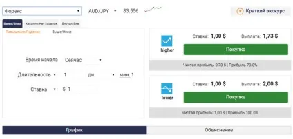 Огляд БІНАР бінарні опціони і офіційний сайт binary (Мінімальний депозит доларів) Огляд БІНАР бінарні опціони і офіційний сайт binary